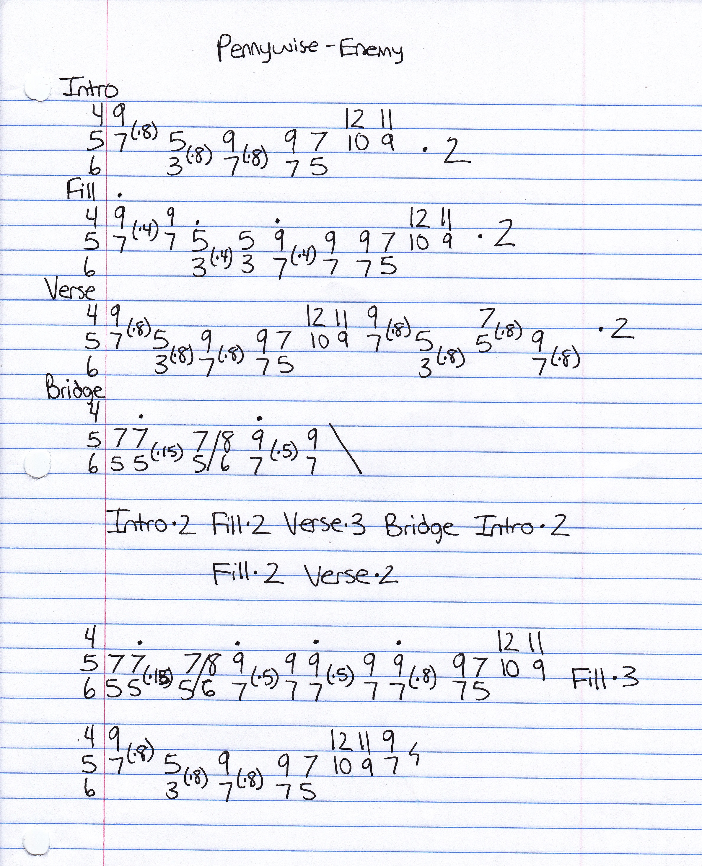 High quality guitar tab for Enemy by Pennywise off of the album Land Of The Free?. ***Complete and accurate guitar tab!***